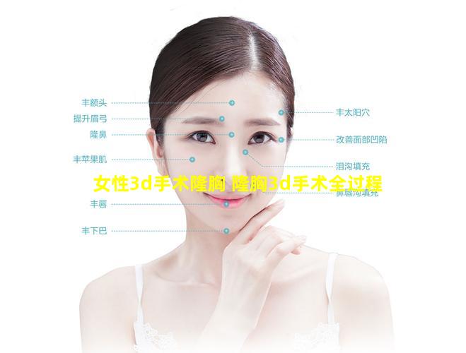 女性3d手术隆胸 隆胸3d手术全过程